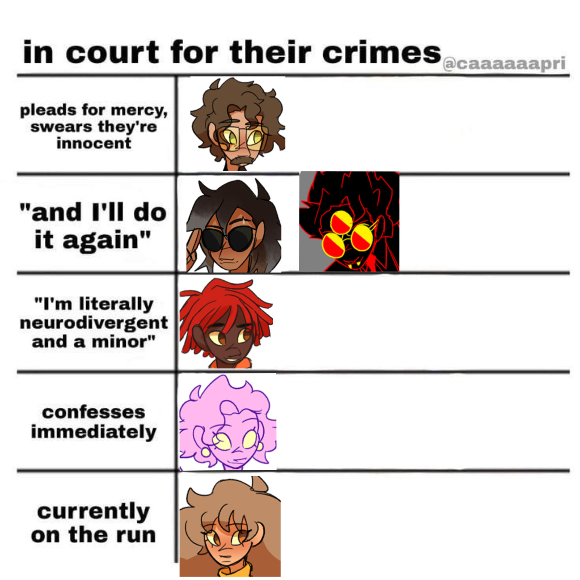 in court