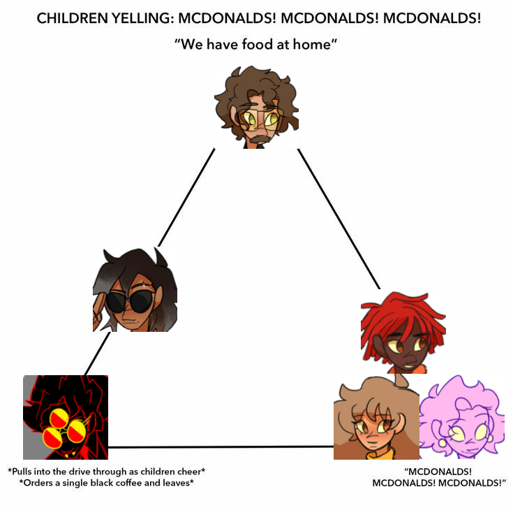 mcdonalds