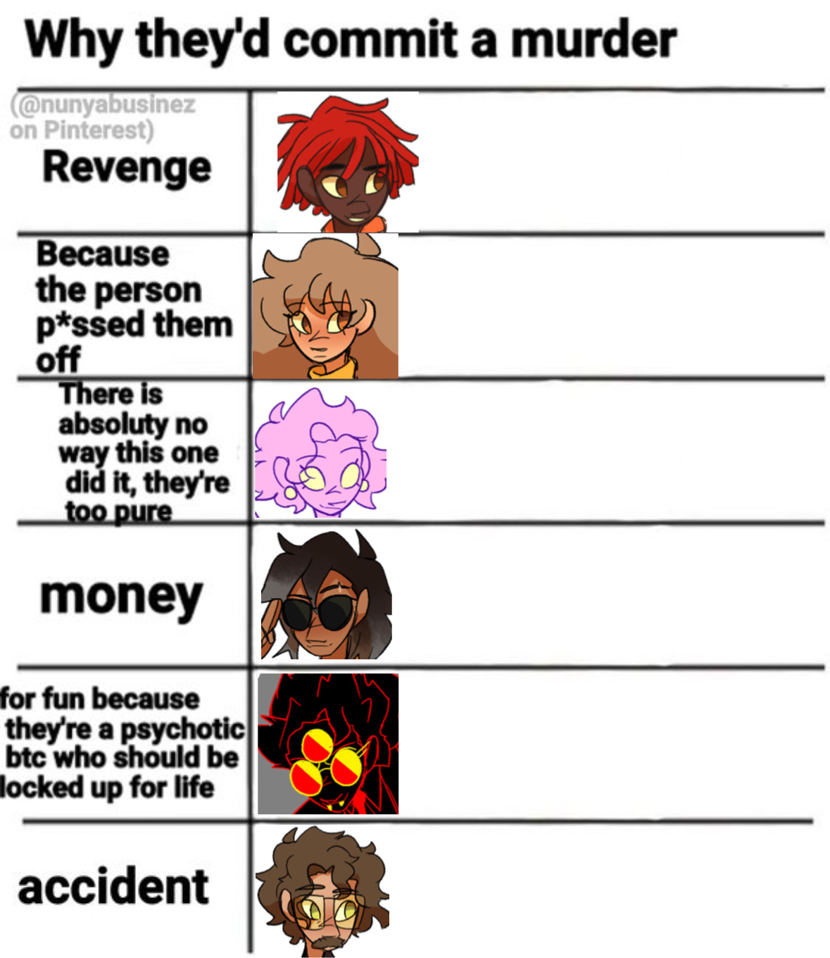 murder